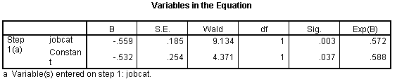 2406_Who is more likely to smoke - males or females.gif