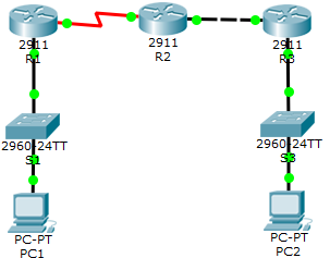 2415_Logical network diagram2.png