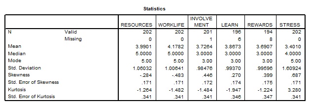 2416_descriptive statistics for variable.jpg