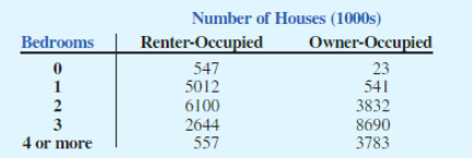 243_Bedrooms.png