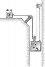 2444_Acceleration of each block2.jpg