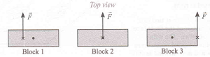 2445_Energy analysis of the block-and-spool problem1.png