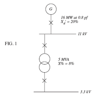 2449_Determine the pu impedance1.png