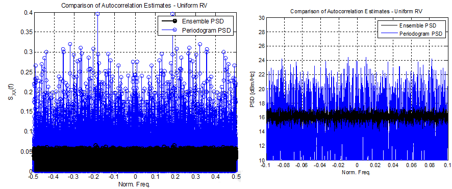 244_Generating Multivariate Random Variables6.png