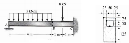 2456_Shear and Bending Moment Diagrams5.png