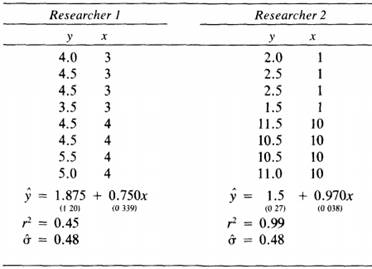 2459_Researchers.png