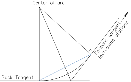 2466_How much is the parcel of land worth2.png