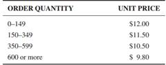 2479_Unit.png