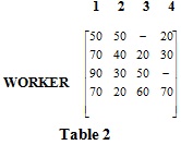 247_Table1.jpg