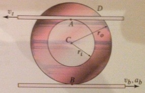 2481_The outer radius of the disk D rolls without slipping.jpg