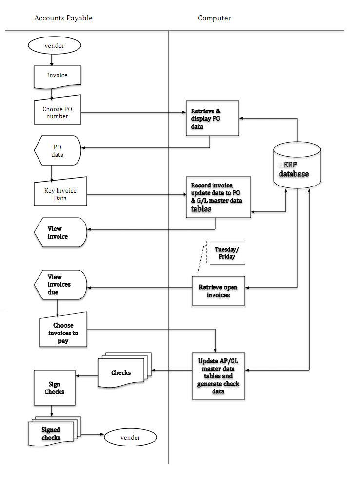 2481_flowchart.png