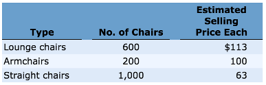 2487_Chairs.png
