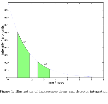 2494_Fluorescence.png