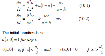 2494_Solve equation numerically.png