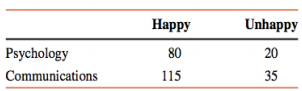 252_Fundamentals of Biostatistics for Health Professionals1.png