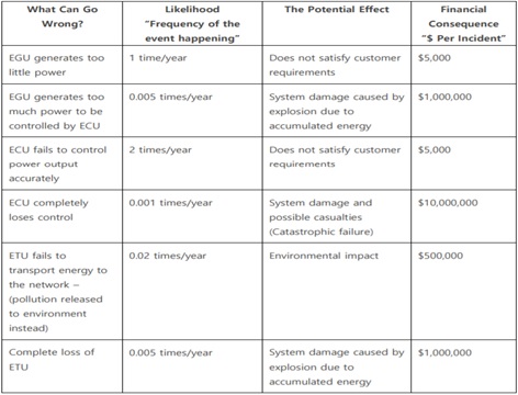 264_table.jpg