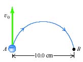 265_An electron at point A.jpg