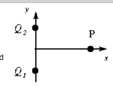 265_Two charges are located at points.png