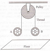 267_Energy analysis of the block-and-spool problem3.png