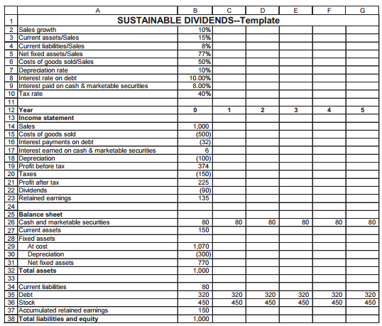 271_Dividends.png