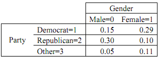 27_Calculate the cumulative distribution function1.png