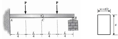 299_Shear and Bending Moment Diagrams7.png