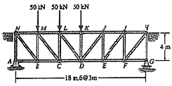 302_Determine the force in each member of the truss7.png