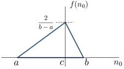304_Triangular Distribution Function.jpg