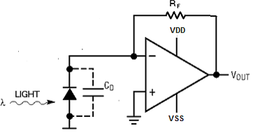 308_Functional Near Infrared Spectroscopy1.png