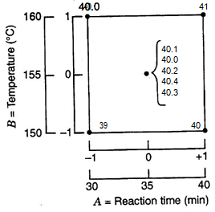 309_Figure3.png