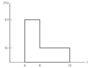 313_Graph.png