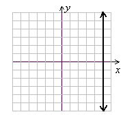 317_Slop Line Graph.png
