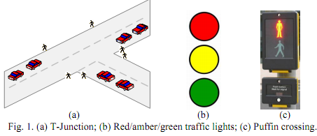 324_Build a traffic light system.png
