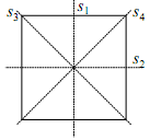 334_Symmetries of a square.png