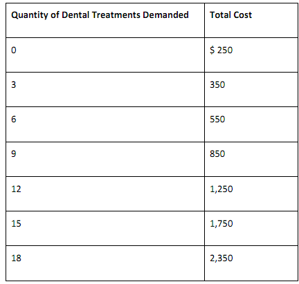 334_fixed cost of running the X-ray clinic2.png