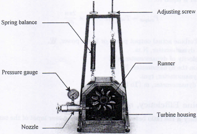 340_Schematic of the Pelton Wheel Apparatus.png