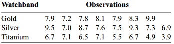 346_Table.jpg