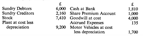 347_Debtors.png