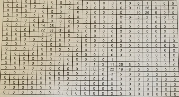 352_Table2.jpg