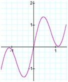 354_Symmetric Graph.jpg