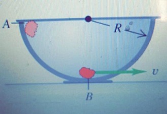 356_frictionless hemispherical bowlwith.jpg