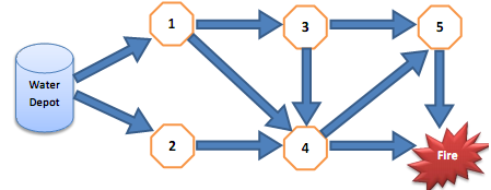 35_Linear programming model4.png