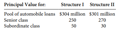 361_Structure.png