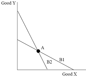 361_What is the meaning of the slope2.png