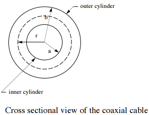 365_cylinder.png