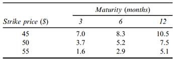 366_Table.jpg