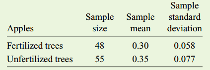 36_Apples.png