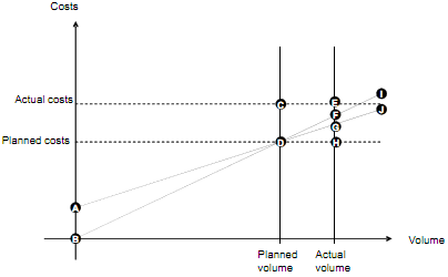 36_What is the optimal order quantity.png