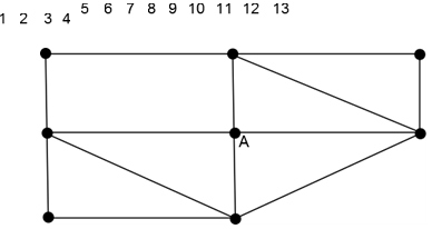 376_Draw the Hasse diagram4.png