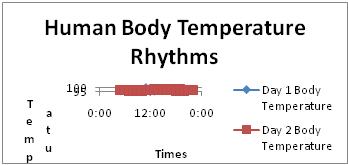 379_Hypothesis.png